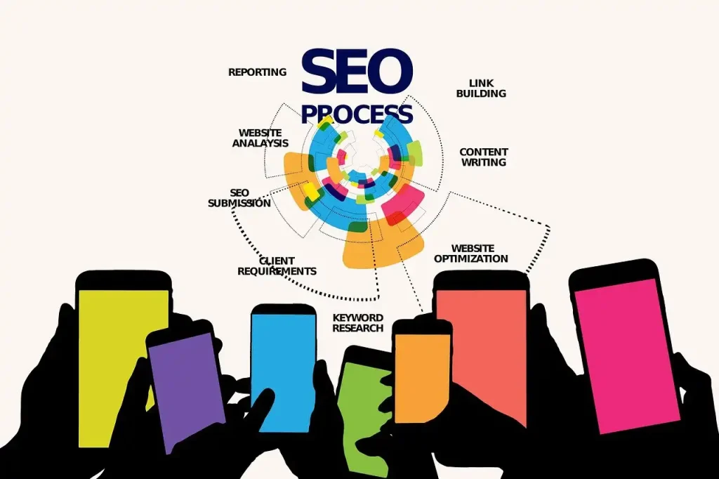 στρατηγική περιεχομένου